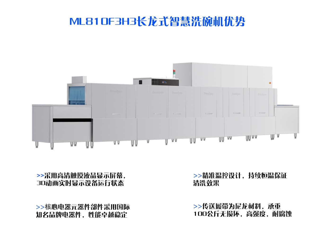 ML810F3H3