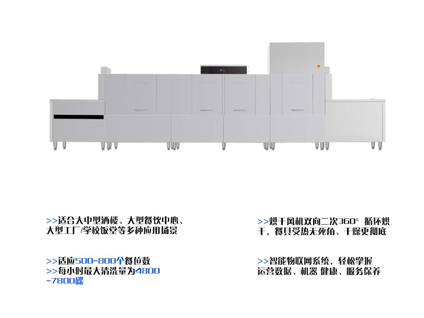 ML610F3H-2
